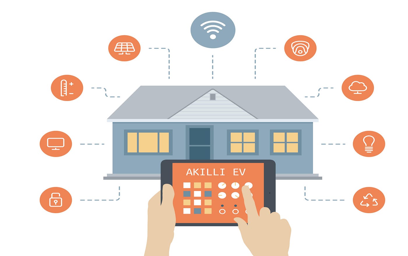 MAYASAN.NET KİŞİSEL ÇÖZÜMLER